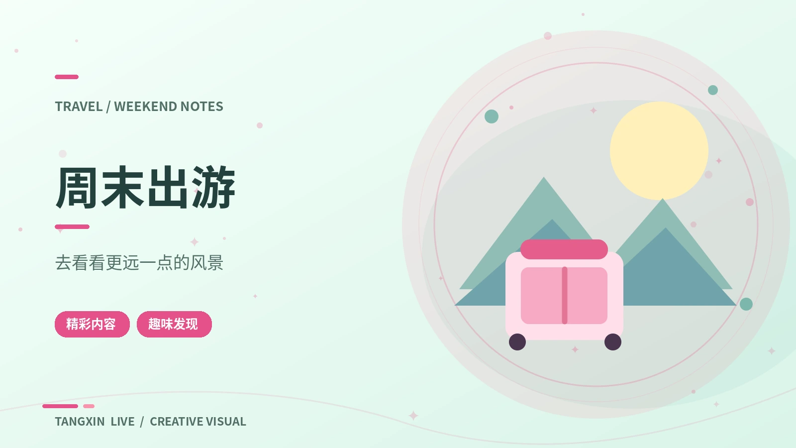 周末步行路线笔记
